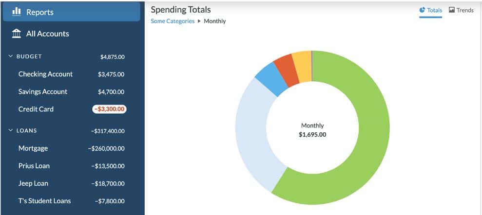 ynab - best apps for budgeting