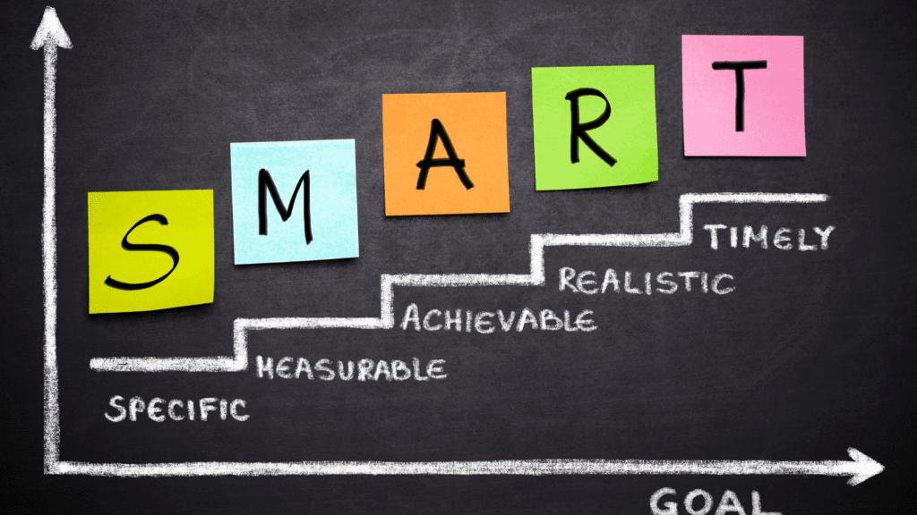 Smart goals setting - professional smart goals examples