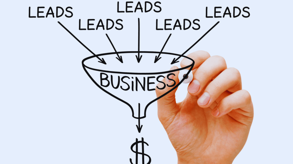 how to lead score - sales qualified leads