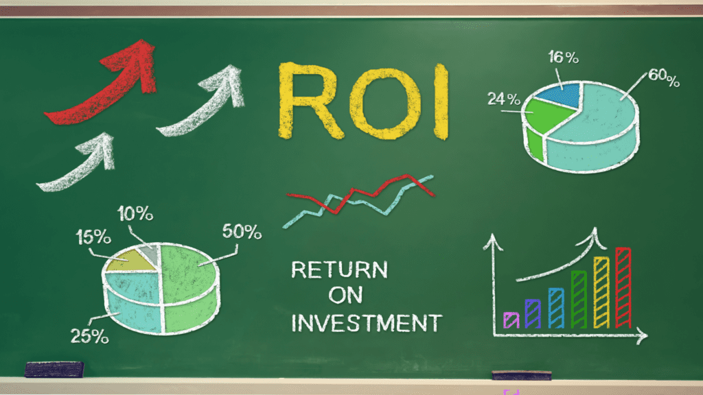 marketing activities results