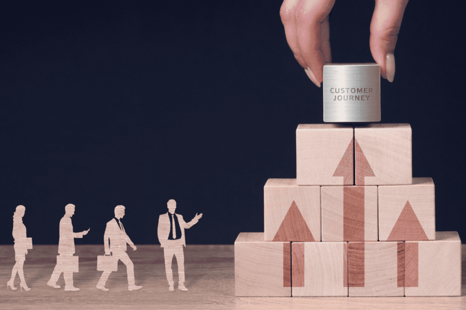 customer journey experience