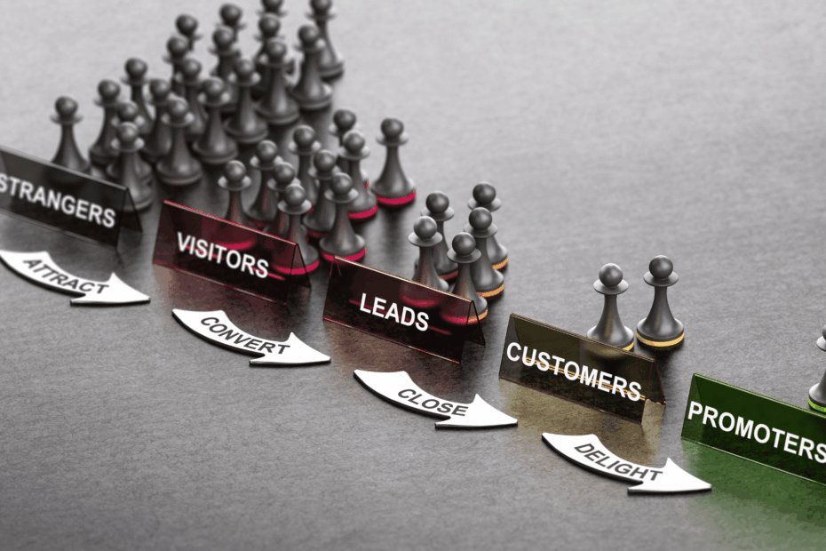 inbound marketing strategies