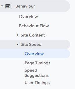 site speed