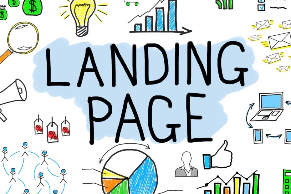 optimize landing pages