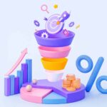the sales funnel process