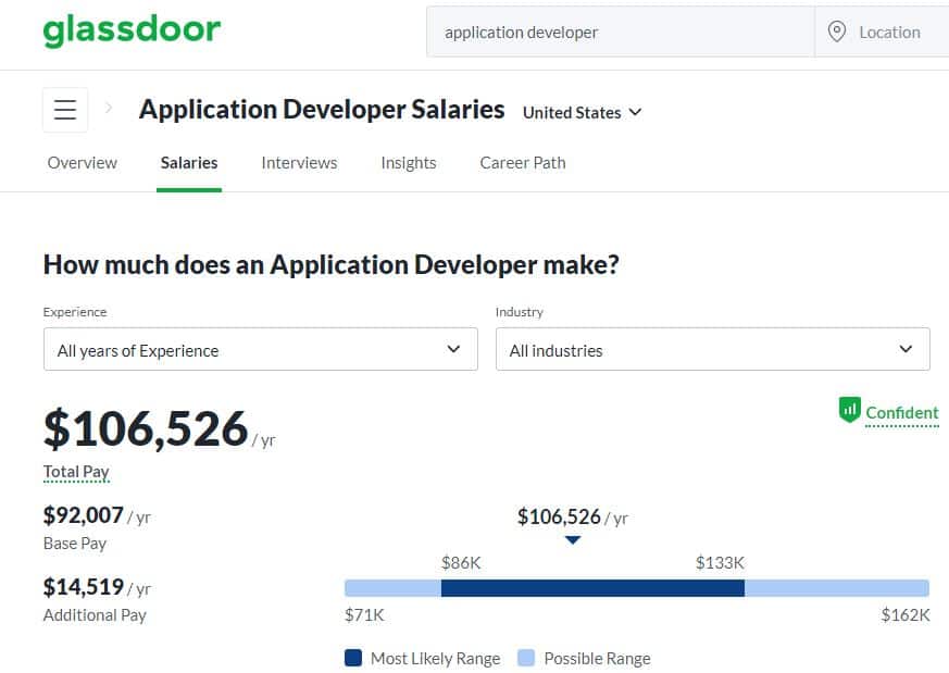 glass door - application developer