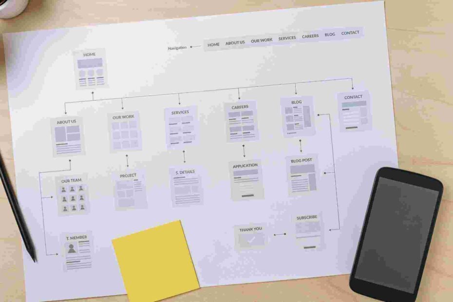 how to create a sitemap xml