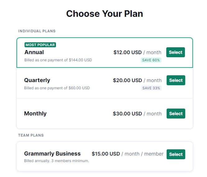 Grammarly Pricing - grammarly premium review