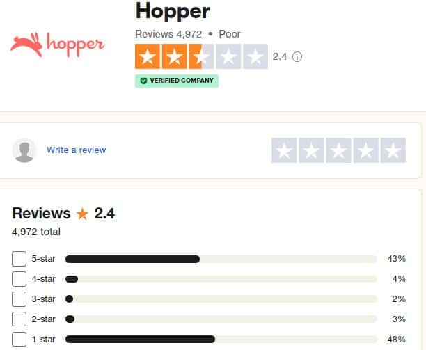 Is hopper legitimate - Hopper Trustpilot