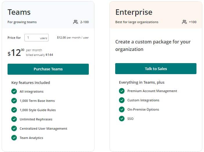 ProWritingAid Price - Teams