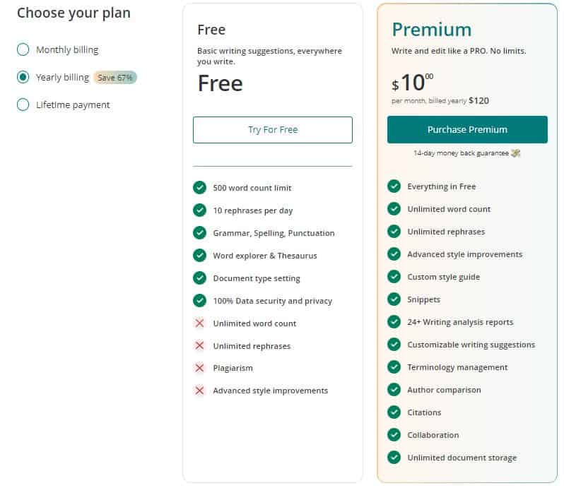 ProWritingAid Pricing