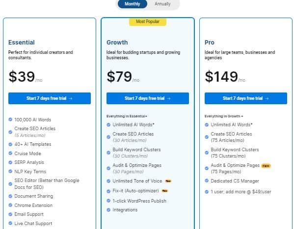 Scalenut pricing