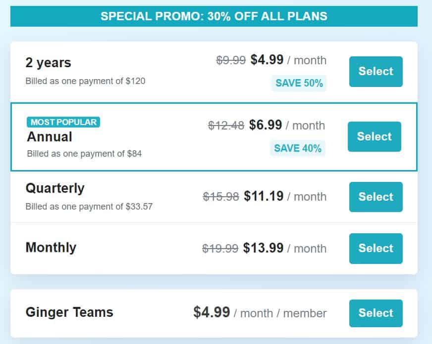 ginger Pricing - ginger vs grammarly