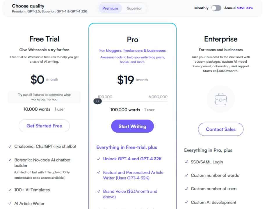 writesonic pricing