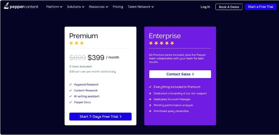 Peppertype Ai pricing