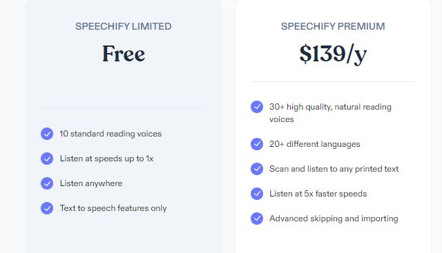 Speechify pricing