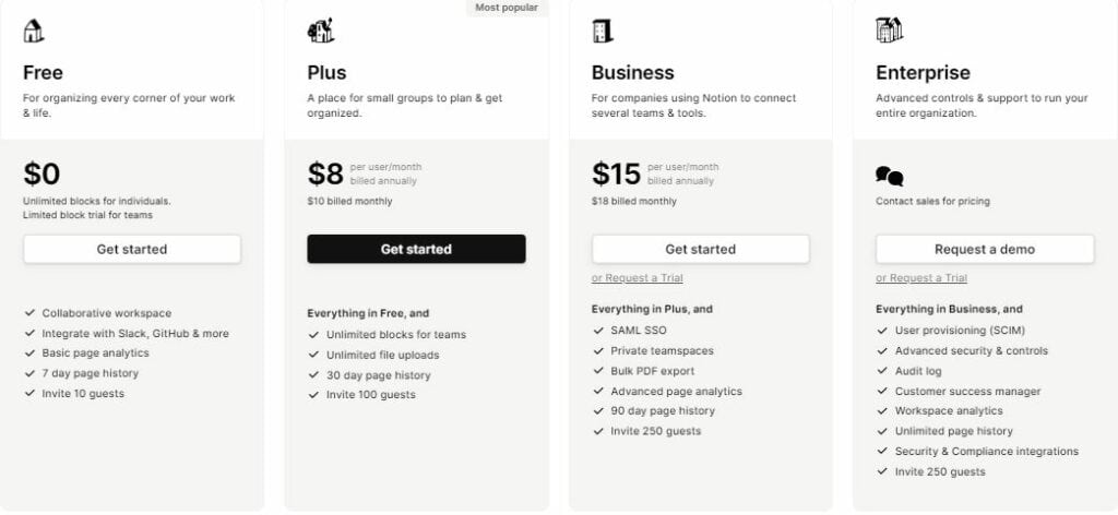 notion ai pricing