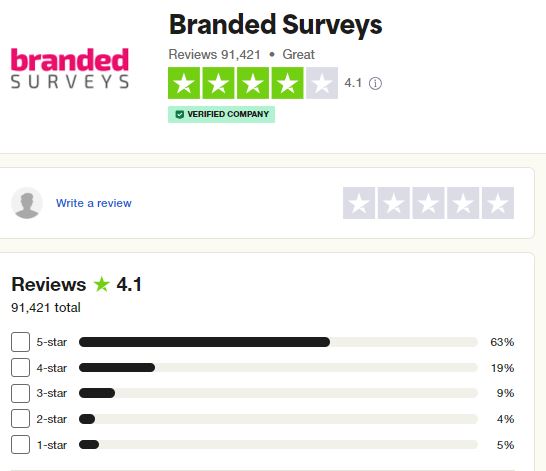 branded surveys trustpilot