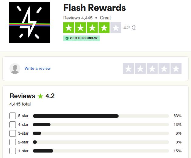 flash rewards trustpilot