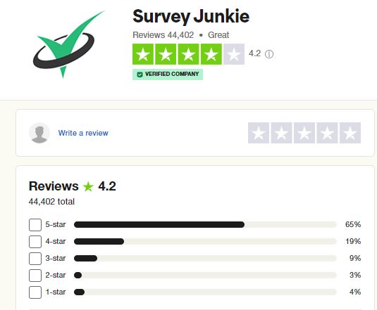 survey junkie trustpilot